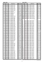 Preview for 52 page of Icom IC-9100 Service Manual