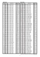 Предварительный просмотр 53 страницы Icom IC-9100 Service Manual