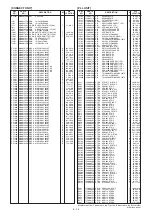 Preview for 60 page of Icom IC-9100 Service Manual