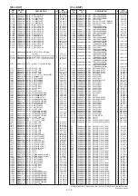 Предварительный просмотр 61 страницы Icom IC-9100 Service Manual