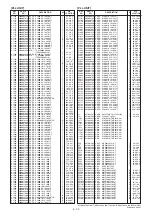 Предварительный просмотр 65 страницы Icom IC-9100 Service Manual