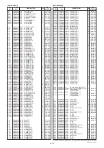 Предварительный просмотр 69 страницы Icom IC-9100 Service Manual