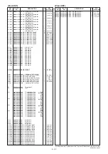 Предварительный просмотр 78 страницы Icom IC-9100 Service Manual