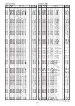 Предварительный просмотр 87 страницы Icom IC-9100 Service Manual