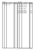 Предварительный просмотр 91 страницы Icom IC-9100 Service Manual