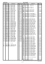 Preview for 94 page of Icom IC-9100 Service Manual