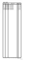 Preview for 95 page of Icom IC-9100 Service Manual