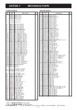 Preview for 96 page of Icom IC-9100 Service Manual