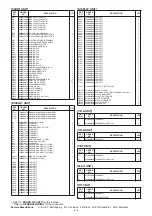 Предварительный просмотр 99 страницы Icom IC-9100 Service Manual