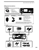 Preview for 17 page of Icom IC-910H Instruction Manual