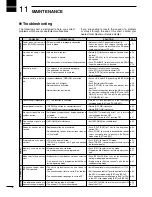 Preview for 78 page of Icom IC-910H Instruction Manual