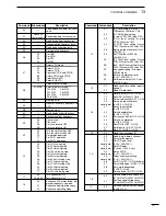 Preview for 81 page of Icom IC-910H Instruction Manual