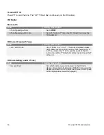 Preview for 16 page of Icom IC-910H Programming Manual