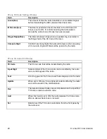 Preview for 22 page of Icom IC-910H Programming Manual