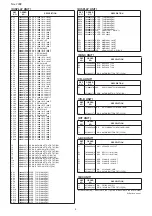 Preview for 4 page of Icom IC-910H Service Manual