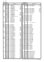 Предварительный просмотр 5 страницы Icom IC-910H Service Manual
