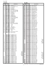 Preview for 18 page of Icom IC-910H Service Manual