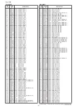 Preview for 20 page of Icom IC-910H Service Manual