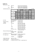 Предварительный просмотр 45 страницы Icom IC-910H Service Manual