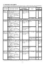 Предварительный просмотр 62 страницы Icom IC-910H Service Manual