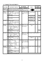 Preview for 66 page of Icom IC-910H Service Manual