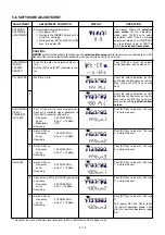 Предварительный просмотр 70 страницы Icom IC-910H Service Manual