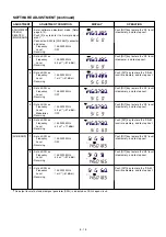 Preview for 71 page of Icom IC-910H Service Manual