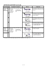 Preview for 73 page of Icom IC-910H Service Manual