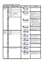 Preview for 74 page of Icom IC-910H Service Manual