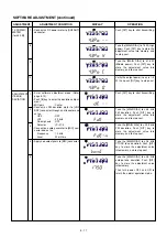 Preview for 75 page of Icom IC-910H Service Manual