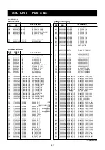 Preview for 80 page of Icom IC-910H Service Manual