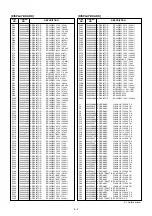 Preview for 81 page of Icom IC-910H Service Manual