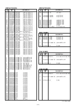 Preview for 82 page of Icom IC-910H Service Manual