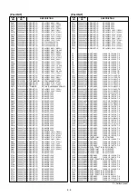 Preview for 85 page of Icom IC-910H Service Manual