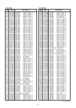 Preview for 86 page of Icom IC-910H Service Manual