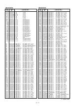 Preview for 89 page of Icom IC-910H Service Manual