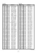 Preview for 100 page of Icom IC-910H Service Manual