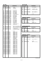 Preview for 103 page of Icom IC-910H Service Manual