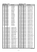 Preview for 105 page of Icom IC-910H Service Manual