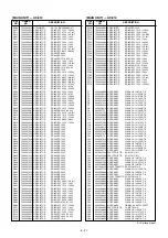 Preview for 106 page of Icom IC-910H Service Manual