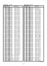 Preview for 107 page of Icom IC-910H Service Manual