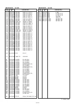 Preview for 109 page of Icom IC-910H Service Manual