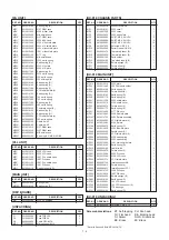 Preview for 113 page of Icom IC-910H Service Manual