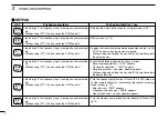 Preview for 10 page of Icom IC-91A Instruction Manual