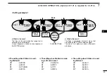 Предварительный просмотр 49 страницы Icom IC-91A Instruction Manual