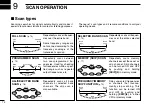 Предварительный просмотр 80 страницы Icom IC-91A Instruction Manual