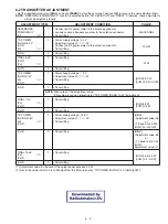 Предварительный просмотр 20 страницы Icom IC-91A Service Manual