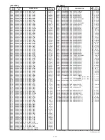 Preview for 35 page of Icom IC-91A Service Manual