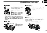 Preview for 7 page of Icom IC-91AD Instruction Manual