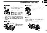 Предварительный просмотр 7 страницы Icom IC-91AD Instruction Manual